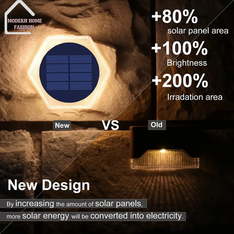 Easy to install with no wiring required, our solar deck lights are perfect for adding accent lighting to stairs, pathways, or perimeter areas. The weather-resistant construction ensures durability and reliable performance year-round, even in harsh outdoor conditions.-MODERN HOME FASHION